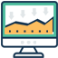 INTUITIVE DASHBOARD
